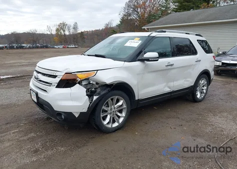 2015 Ford Explorer Limited z USA, uszkodzony, nr VIN 1FM5K8F88FGA52791